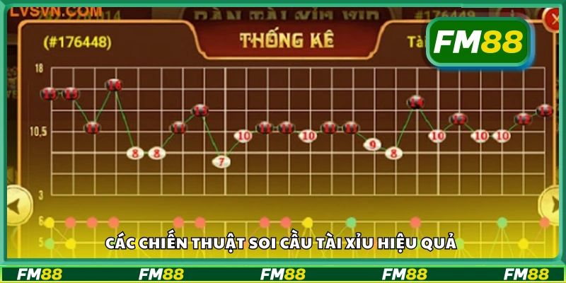 Cách soi cầu tài xỉu chuẩn như dân chuyên