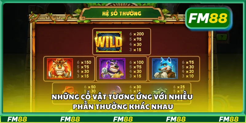 Những cổ vật tương ứng với nhiều phần thưởng khác nhau